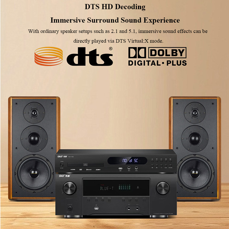 Full format DVD/CD-speler met  - Home Cinema Samsung 5.1 recensie en prijs